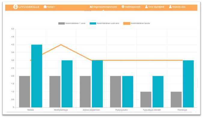 Eämänlaatu_järjestöille